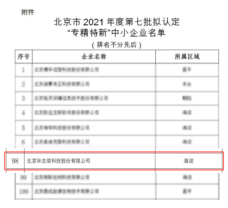 2021年度北京市“专精特新”企业名单公布，华志信名列其中